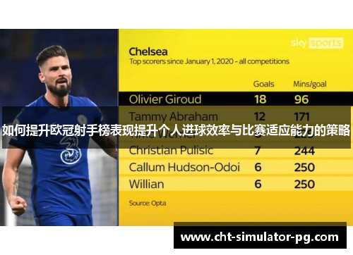 如何提升欧冠射手榜表现提升个人进球效率与比赛适应能力的策略