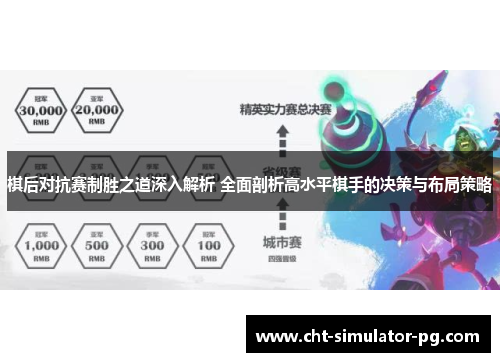 棋后对抗赛制胜之道深入解析 全面剖析高水平棋手的决策与布局策略