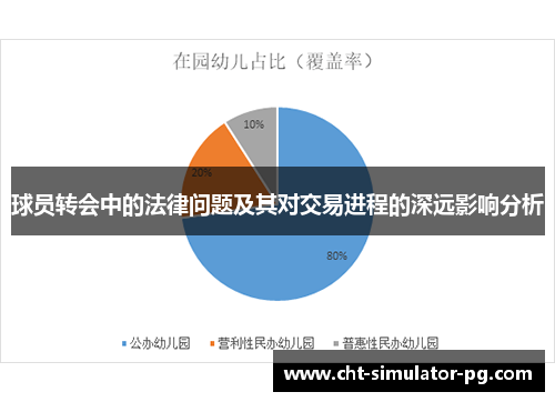 球员转会中的法律问题及其对交易进程的深远影响分析