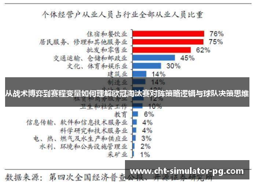 从战术博弈到赛程变量如何理解欧冠淘汰赛对阵策略逻辑与球队决策思维