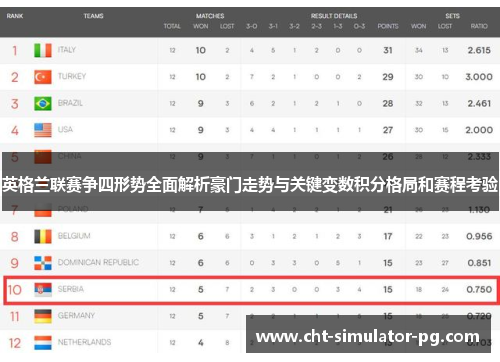 英格兰联赛争四形势全面解析豪门走势与关键变数积分格局和赛程考验